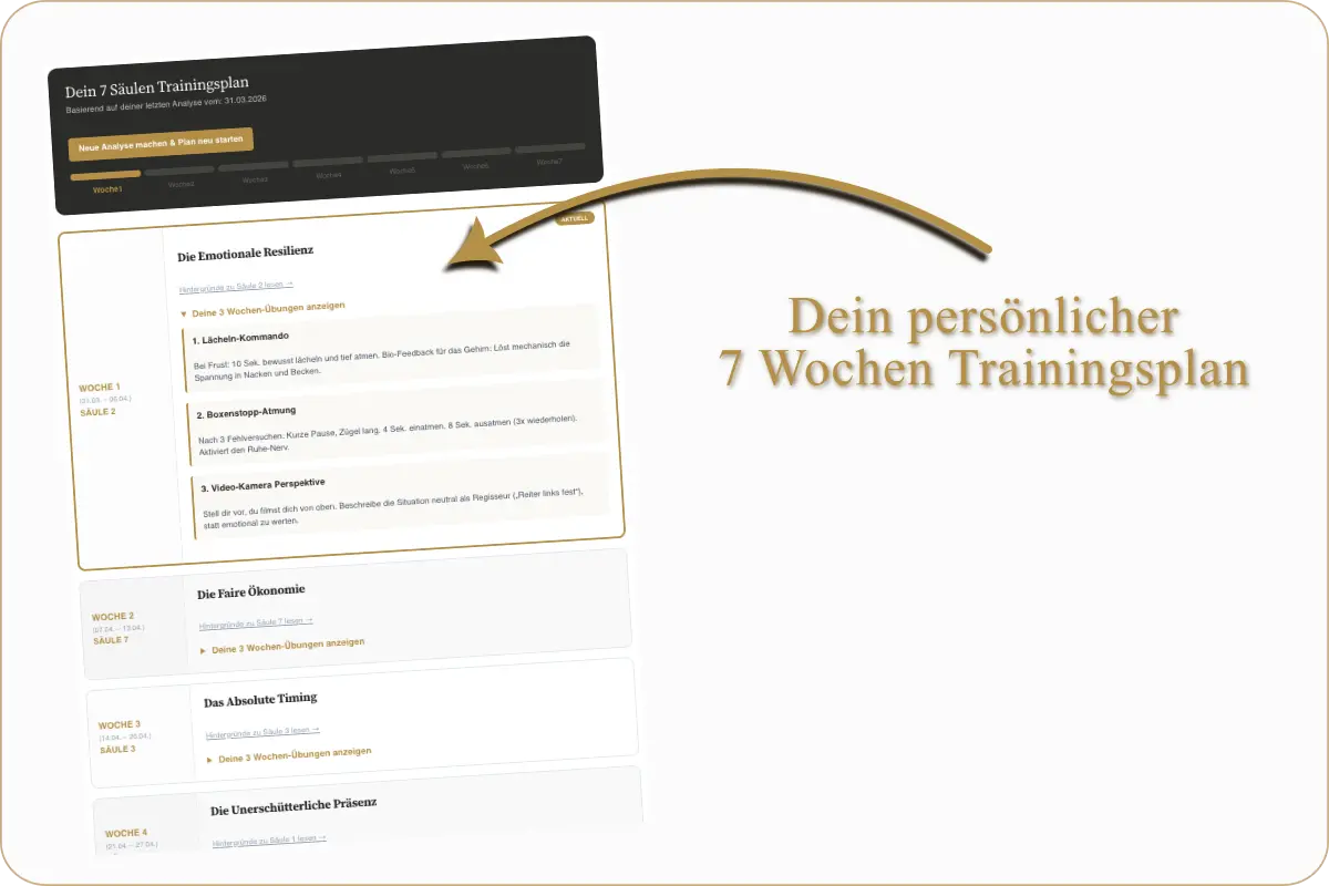 Slide Bild